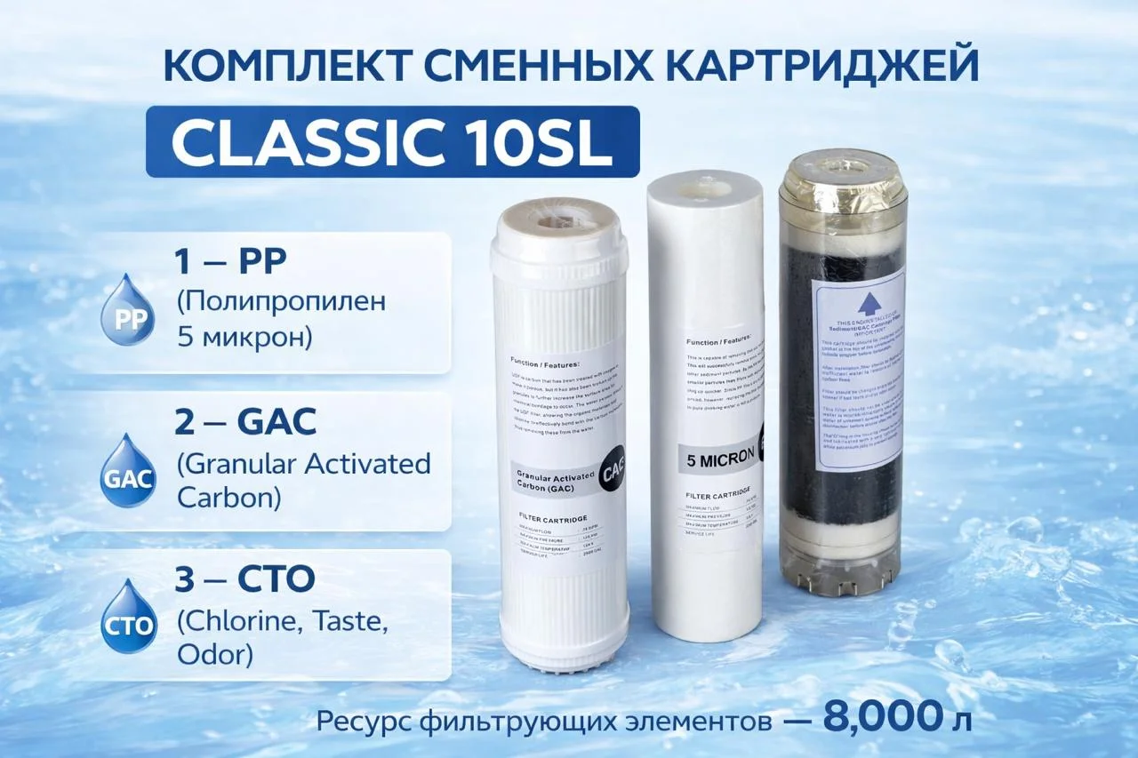 Щелочной фильтр AQUATECH Alkaline - фото 1